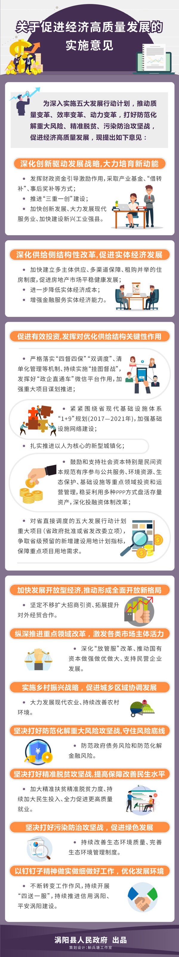 关于促进经济高质量发展的实施意见图解.jpg