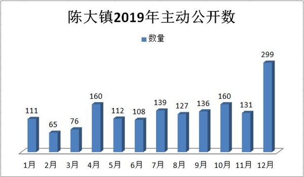 年报-表.jpg